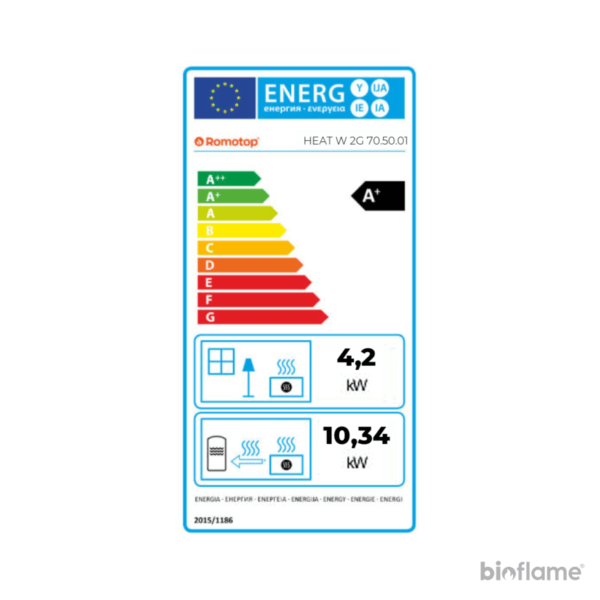 Recuperador de Calor a Lenha para Aquecimento Central – Romotop HW2Z 01-