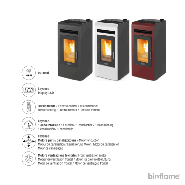 Wi-Fi opcional da Salamandra a Pellets Canalizável – Artel Cayenne 12 AC.