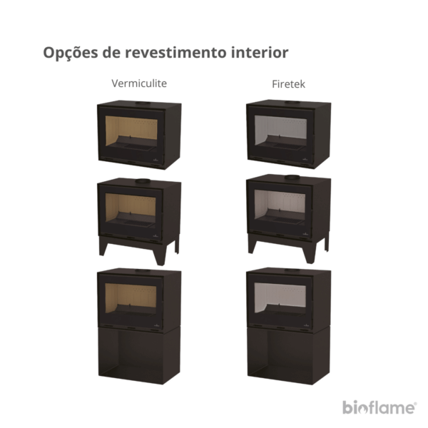Opções de interior em vermiculite e firetek da Salamandra a Lenha - Bronpi Cairo 70 Box