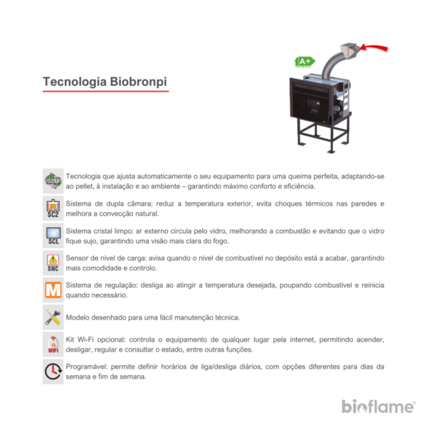 Recuperador de Calor a Pellets Canalizável – BioBronpi Neva