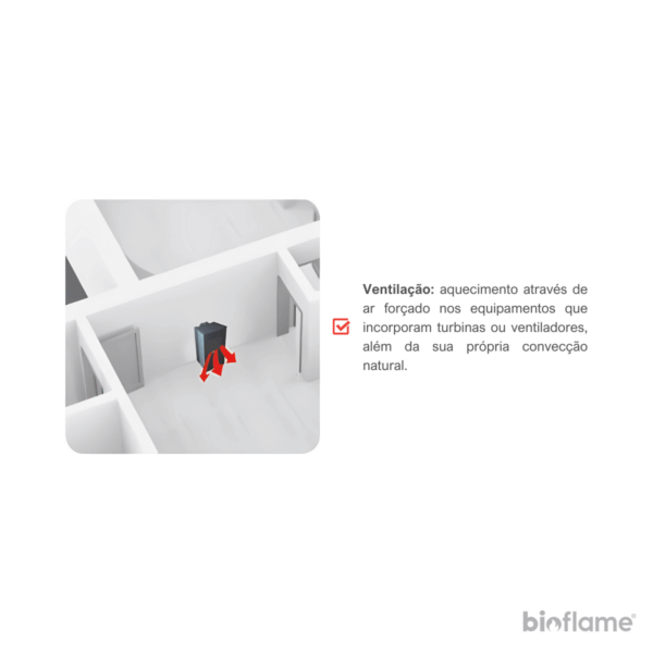 Sistema de ventilação do Recuperador de Calor a Pellets BioBronpi Tavira.