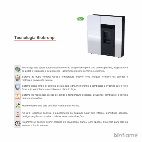 Tecnologias avançadas Biobronpi da Salamandra a Pellets Canalizável Biobronpi Cleo.