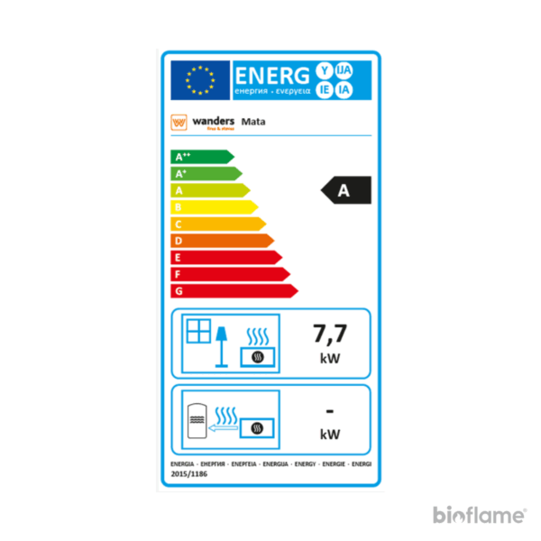Etiqueta com informações sobre a classificação energética da Salamandra suspensa a lenha Biojaq WD Mata.