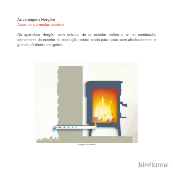 Recuperador de Calor a Lenha em Ferro Fundido - Hergom C-3/80 HF com entrada de ar exterior para vivendas passivas