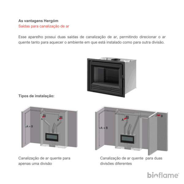 Recuperador de Calor a Lenha em Ferro Fundido - Hergom C-3/80 HF com saídas para canalização de ar