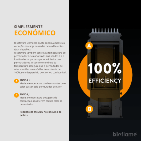 Salamandra a Lenha e Pellets Canalizável - Nobis Única com sistema que reduz até 20% o consumo de pellets.