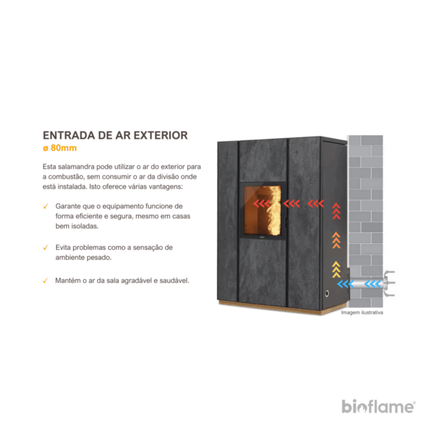 Entrada de ar exterior integrada na Salamandra a Lenha e Pellets Canalizável - Nobis Única para maior eficiência.