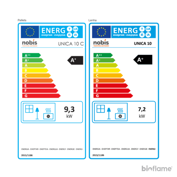 Classe energética da Salamandra a Lenha e Pellets Canalizável - Nobis Única, garantindo eficiência e sustentabilidade.