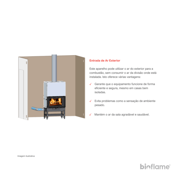 Sistema de entrada de ar exterior do Recuperador de Calor a Lenha Canalizável Dupla Face – Solzaima Trevi Eco 850 PH.