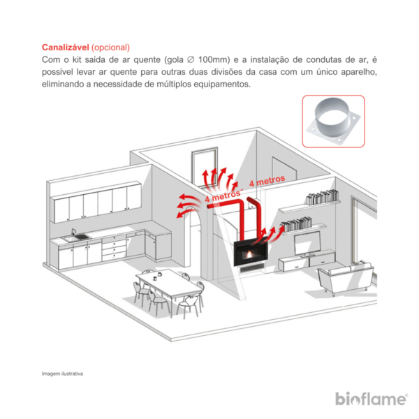 Recuperador de Calor a Lenha Canalizável – Solzaima Urano Vitro Eco 70 canalizável para condutas de até 4 metros