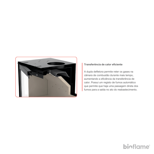 Defletor duplo do Recuperador de Calor a Lenha Canalizável – Solzaima Urano Vitro Eco 70