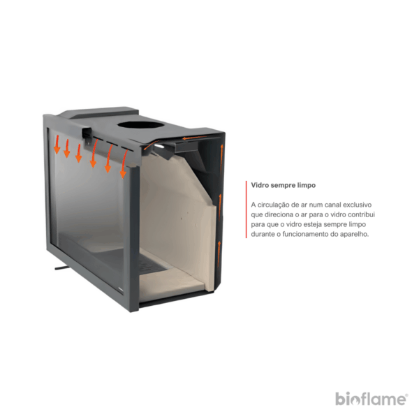 Sistema de vidro limpo do Recuperador de Calor a Lenha Canalizável – Solzaima Urano Vitro Eco 70