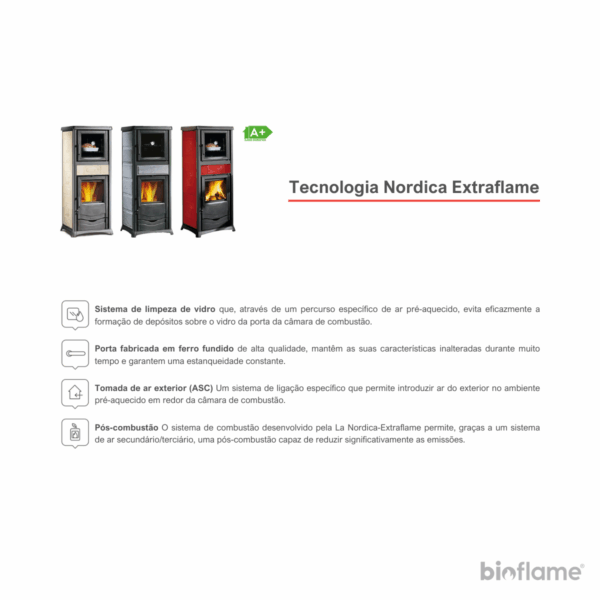 Tecnologias da Salamandra a Lenha com Forno - Nordica Extraflame Rossella Plus Forno