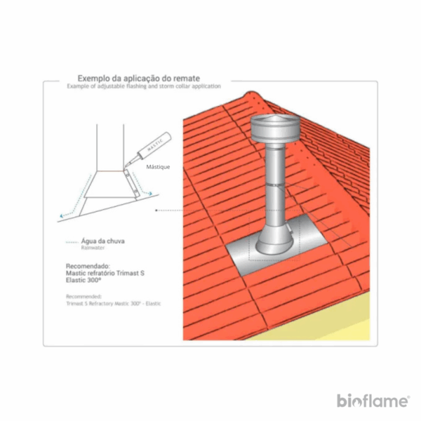 Cobre Águas em Chumbo-inox para Chaminé com Inclinação de 5º a 35º – Vitor Monteiro