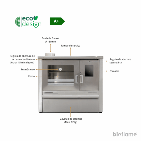 Fogão a Lenha - Metlor ME16 Inox PV