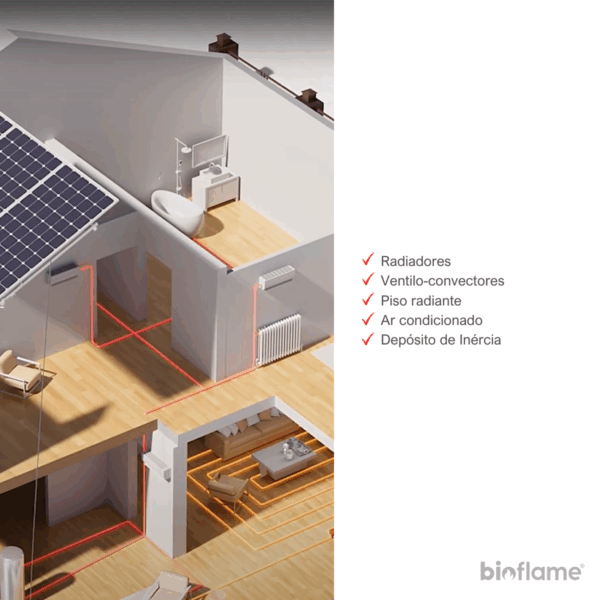 Bomba Calor para Aquecimento Central - Ekallor Monobloco Inverter R290
