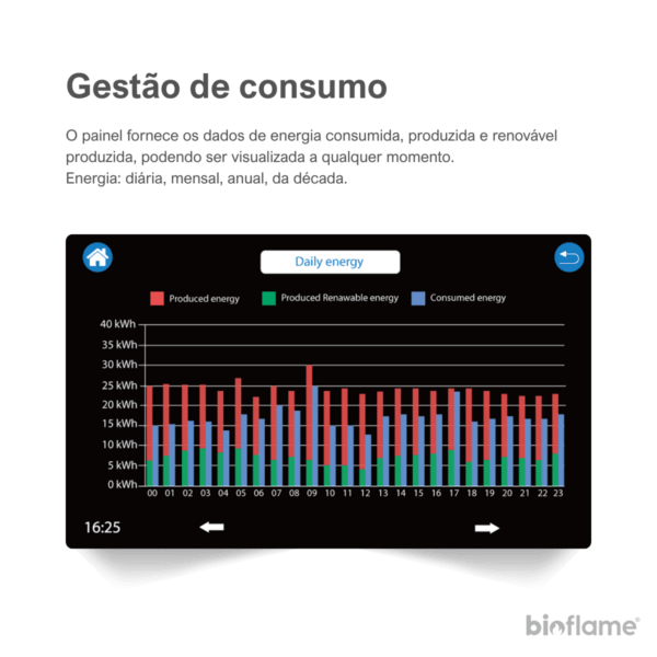 Bomba de Calor para Aquecimento Central - Tek Energies Monobloco MH 6-9-16