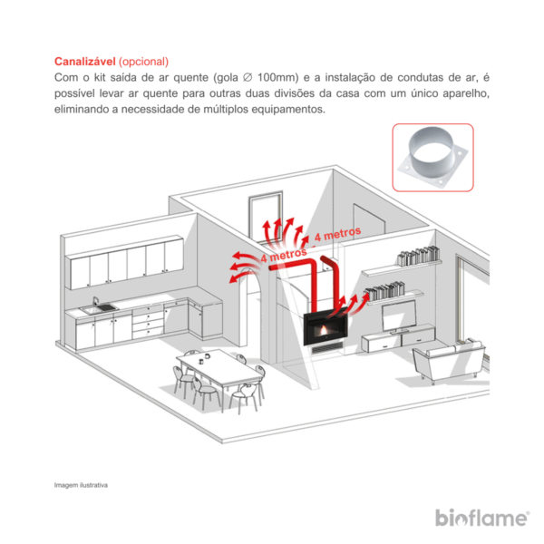 Recuperador de Calor a Pellets Canalizável - Solzaima Wind